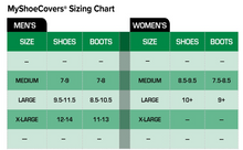 Load image into Gallery viewer, MyShoeCovers sizing chart for men's and women's shoes and boots.