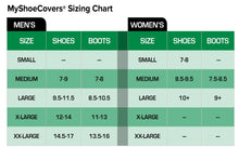 Load image into Gallery viewer, myshoecovers sizing chart
