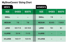 Load image into Gallery viewer, myshoecovers MyShoeCovers® Blue, Orange or Green Premium Reusable Washable Shoe and Boot Covers  - 1 Pair
